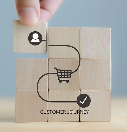 Mapping content to the buyer-s journey